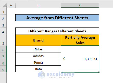average from different sheets method 2 result
