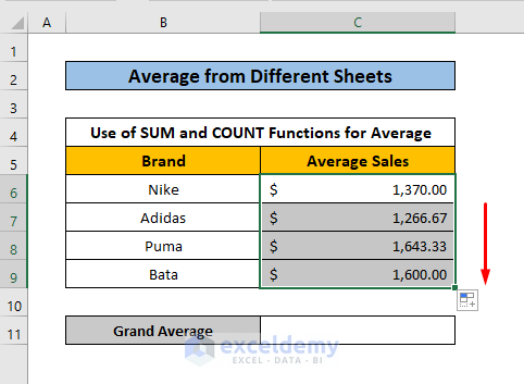 average from different sheets using SUM COUNT function result