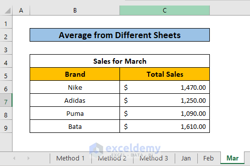 dataset for average calculation from different sheets