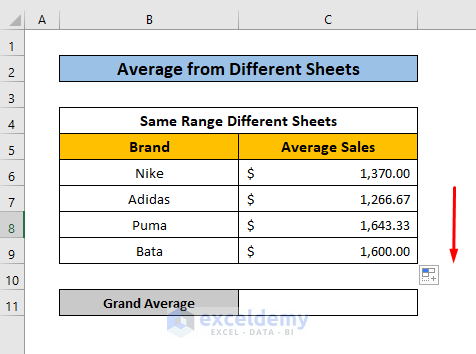 average of different sheets method 1.1 result