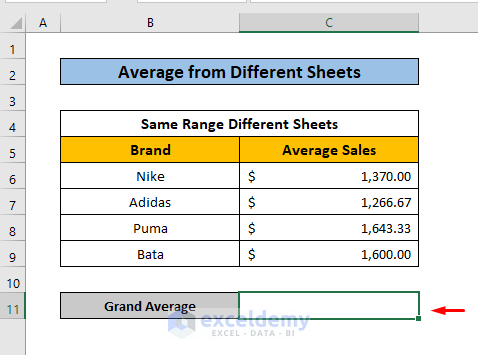 calculate grand average from different sheets in excel