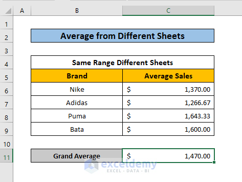 grand average result different sheets