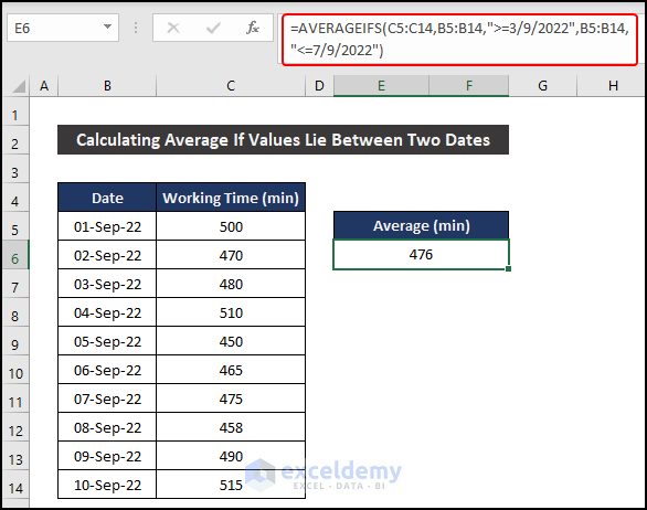 Calculate Average If Values Lie Between Two Dates in Excel
