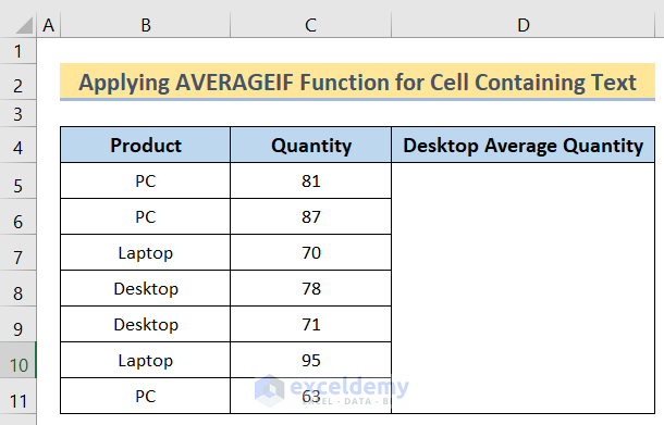 Dataset to Use AVERAGEIF Function for Values Greater Than 0 in Excel