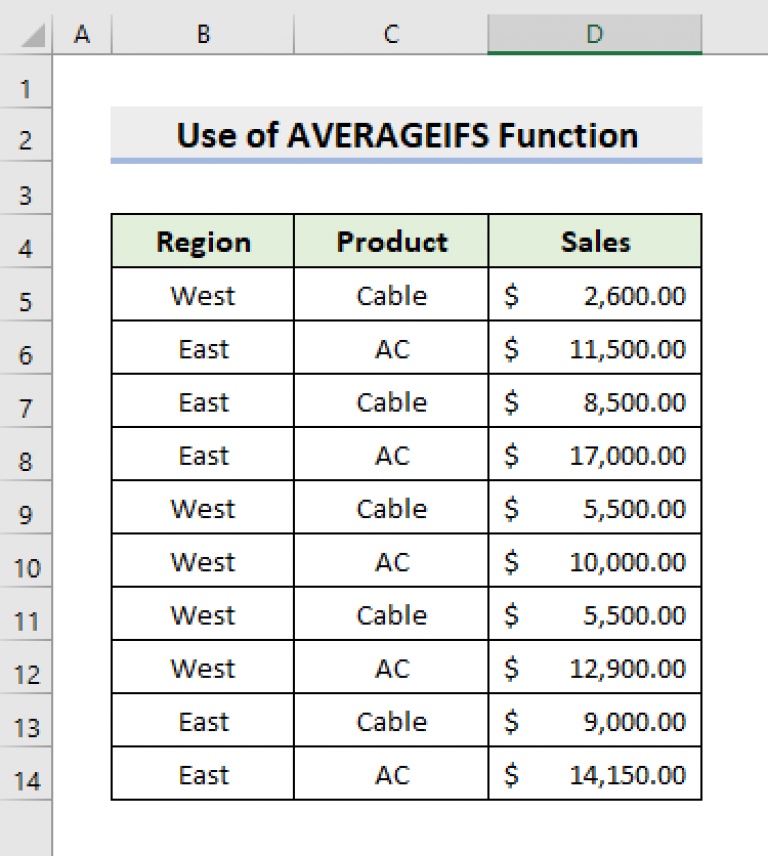 Averageifs Multiple Criteria – Advanced Uses of Excel AVERAGEIFS ...