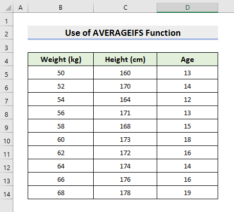 Get Average Age from Multiple Criteria in Different Columns Using AVERAGEIFS