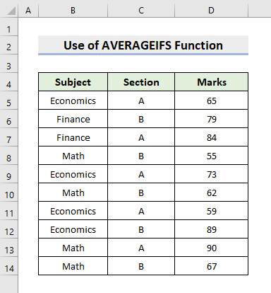 Insert AVERAGEIFS Function to Compute Average Marks in Excel
