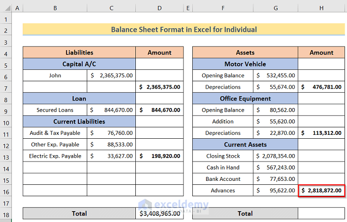 Inserting Formula to Make Balance Sheet Format in Excel for Individual