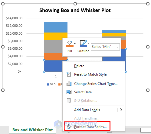Modify Chart to Add Whisker Plot to Box