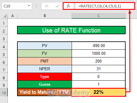 calculate yield to maturity