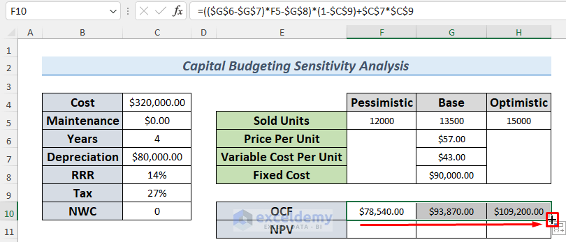 capital budgeting sensitivity analysis in excel step 2 formula input