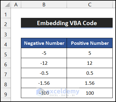 Embedding VBA Code for Changing Negative to Positive