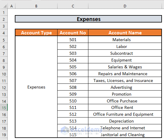 Expenses Create Chart of Accounts in Excel
