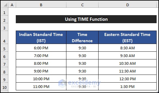 Using TIME Function to Convert IST to EST