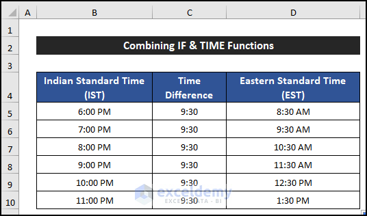 Combining IF and TIME Functions to Convert IST to EST
