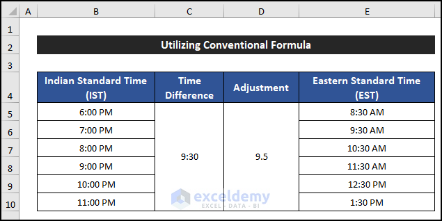 Utilizing Conventional Formula to Convert IST to EST