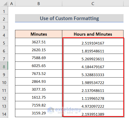 Showing result to convert minutes to hours and minutes in excel