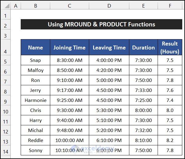 Using MROUND and PRODUCT Functions to Convert Minutes to Tenths of an Hour