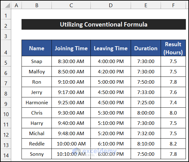 Utilizing Conventional Formula to Convert Minutes to Tenths of an Hour