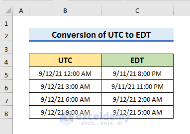 How to Convert UTC to EDT in Excel