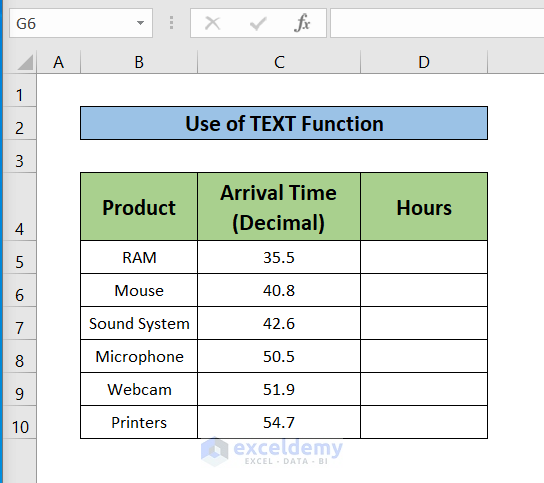 TEXT Function to convert Decimal time to hours & minutes in Excel 