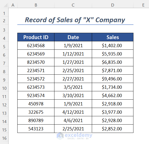 countif function in excel with multiple criteria date range