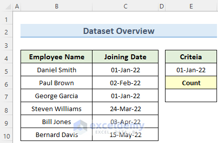 countifs with date range and text