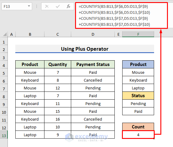 Excel COUNTIFS Function with Plus Operator to Count Cells with Multiple Criteria