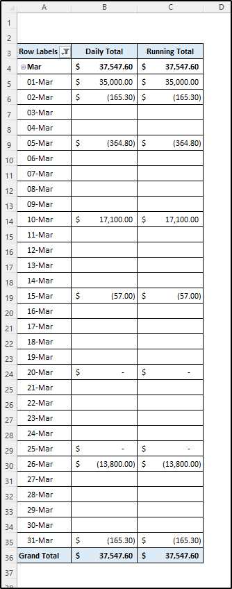 daily bank balance report format in excel