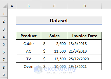 date alignment in excel