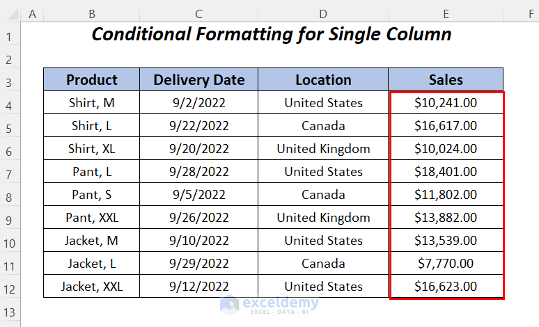 Using AND Function to Apply Conditional Formatting in a Single Column in Excel