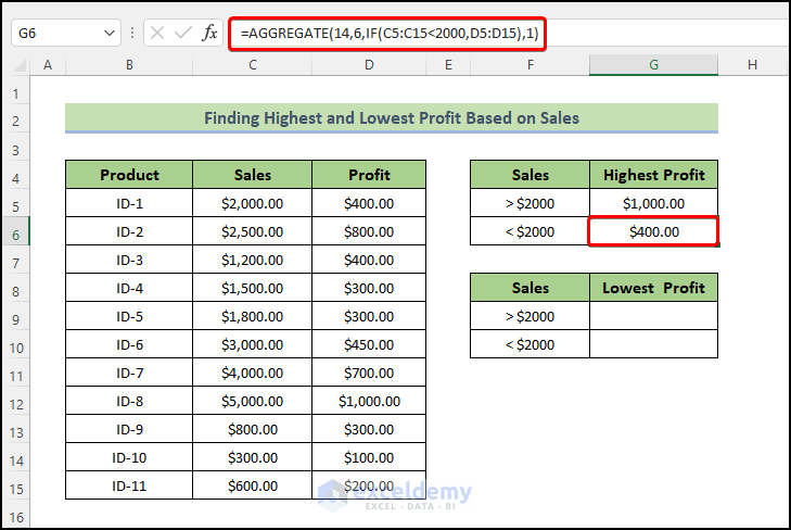 Combining AGGREGATE with IF Function in Excel to find highest profit