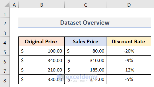 excel apply formula to entire column without dragging