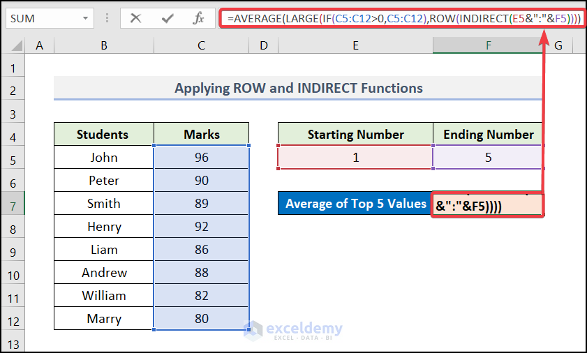 Applying ROW and INDIRECT Functions to average top 5 values in Excel