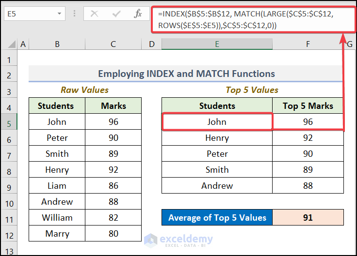 Employing INDEX and MATCH Functions to average top 5 values in Excel