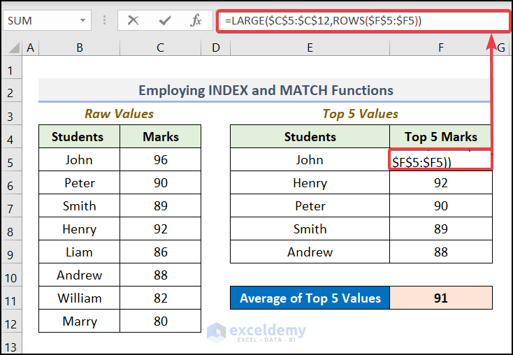Using LARGE function to average top 5 values in Excel