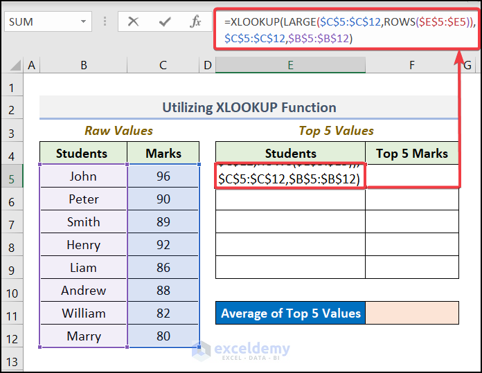 Utilizing XLOOKUP and VLOOKUP Functions to average top 5 values in Excel
