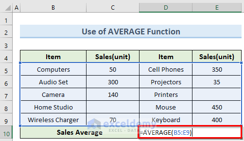 average function to calculate the average only for cells with values in excel