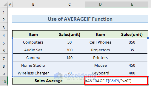averageif function to calculate the average only for cells with values in excel