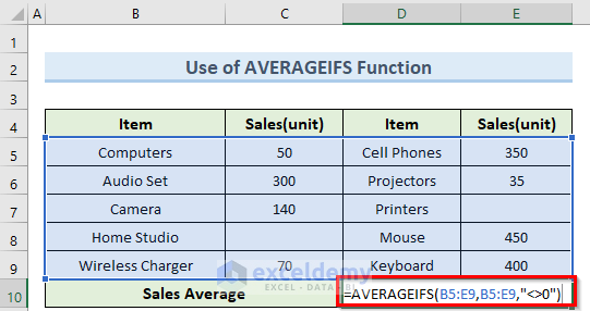 averageifs function to calculate the average only for cells with values in excel