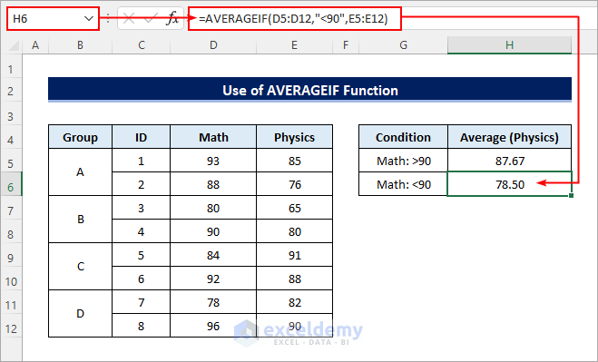 Excel AVERAGEIF with "Less Than"