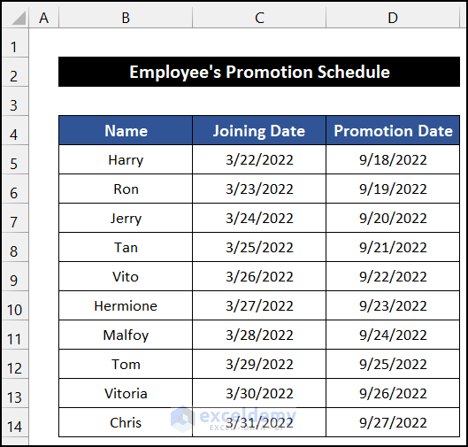 Modify Cell Format to Fix Excel Changing Dates to Random Number