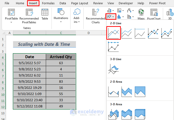 Scaling Time in X Axis by Date in Excel Chart