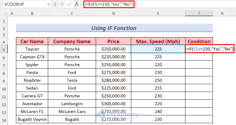 Using Excel IF Function to Clear Cell Contents