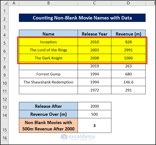 excel countifs not blank multiple criteria for counting non-blank movie names with data
