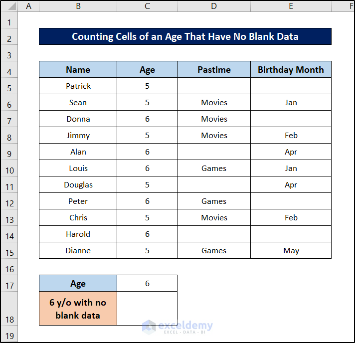 preparing cells for no blank data in excel countifs not blank multiple criteria