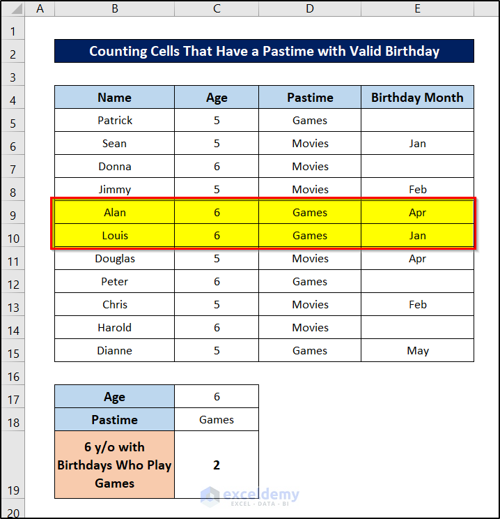 excel countifs not blank multiple criteria for valid birthday