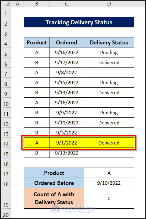 excel countifs not blank multiple criteria for tracking delivery status