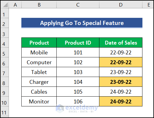 Applying Go To Special Feature and a Formula to fill empty cells with last value in Excel