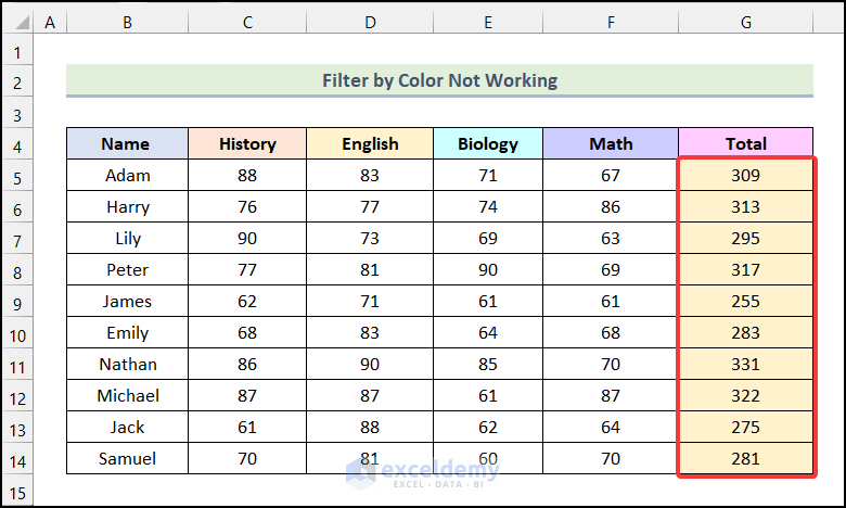What to Do If Filter by Color Option Is Not Showing in Excel